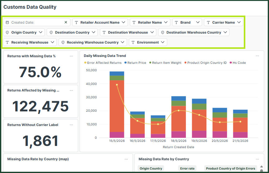 customs_data_quality_dashboard_1.png