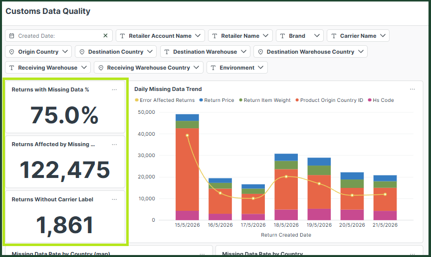 customs_data_quality_dashboard_2.png