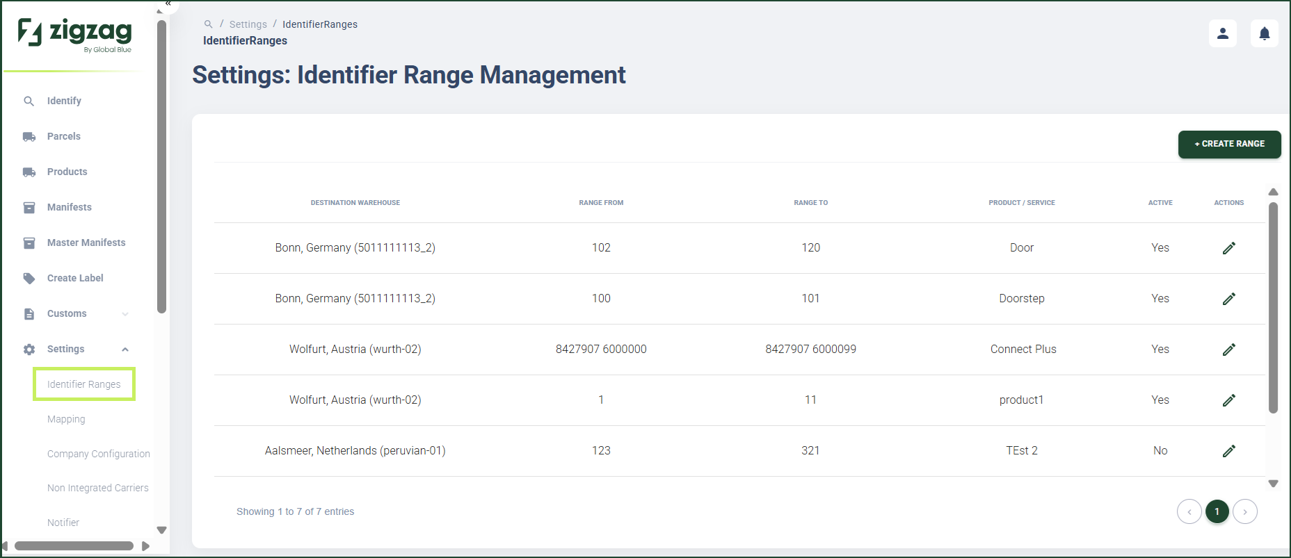 ranges_page