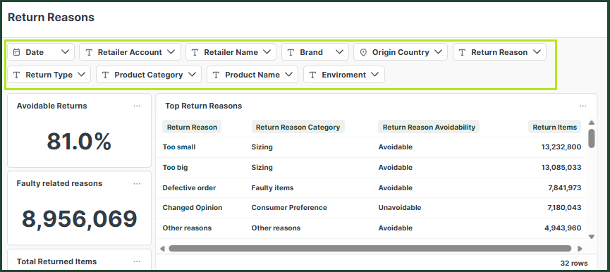 return_reasons_dashboard_1