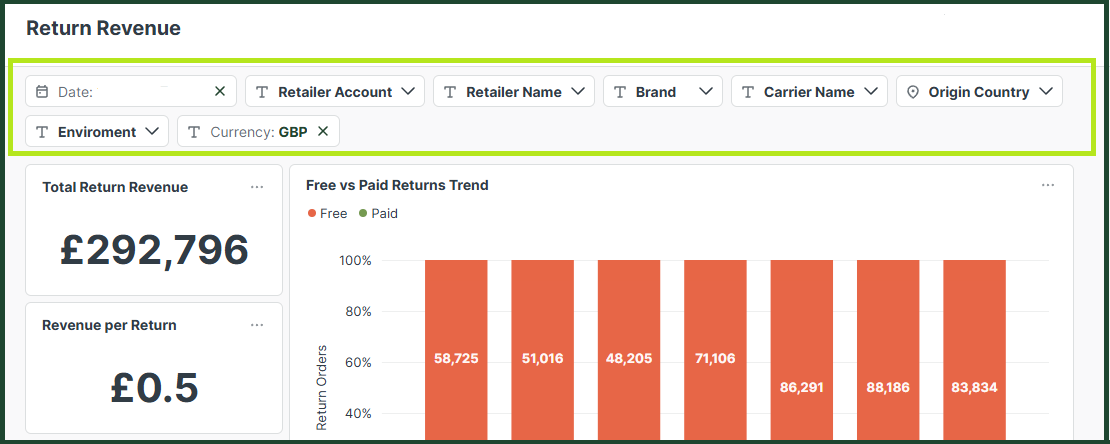 return_revenue_1