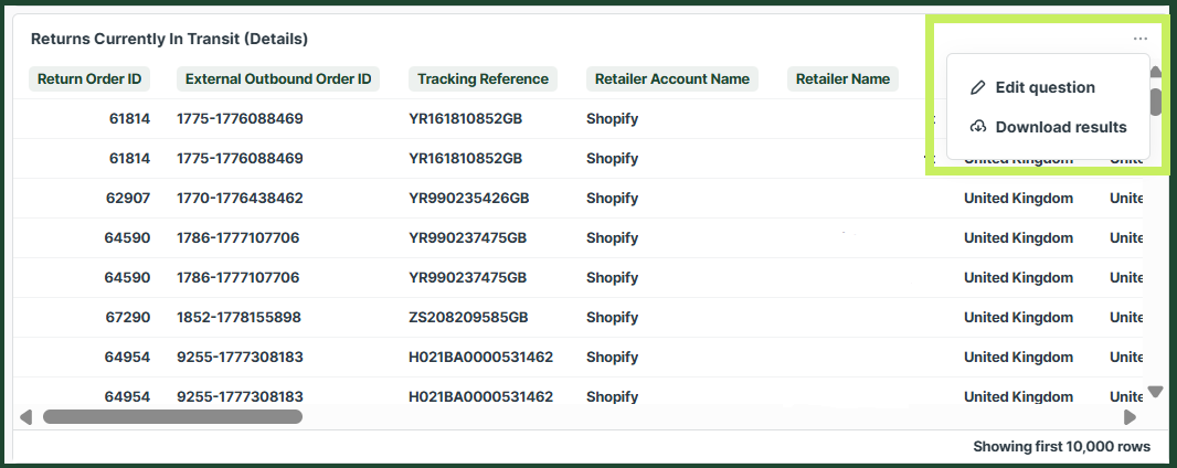 logistics_performance_10.png