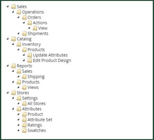 magento_4